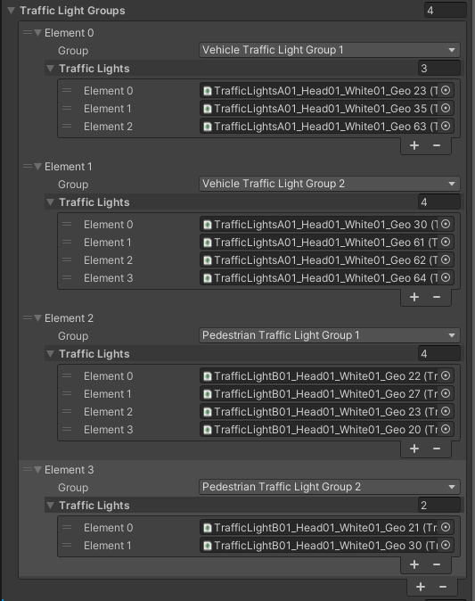 light_groups