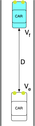 demo