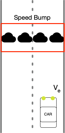 demo