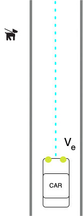 demo