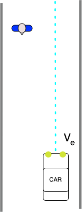 demo