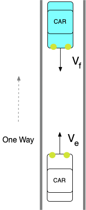 demo