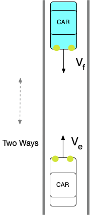 demo