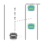 demo