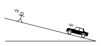demo