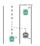 demo