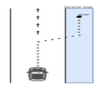 demo