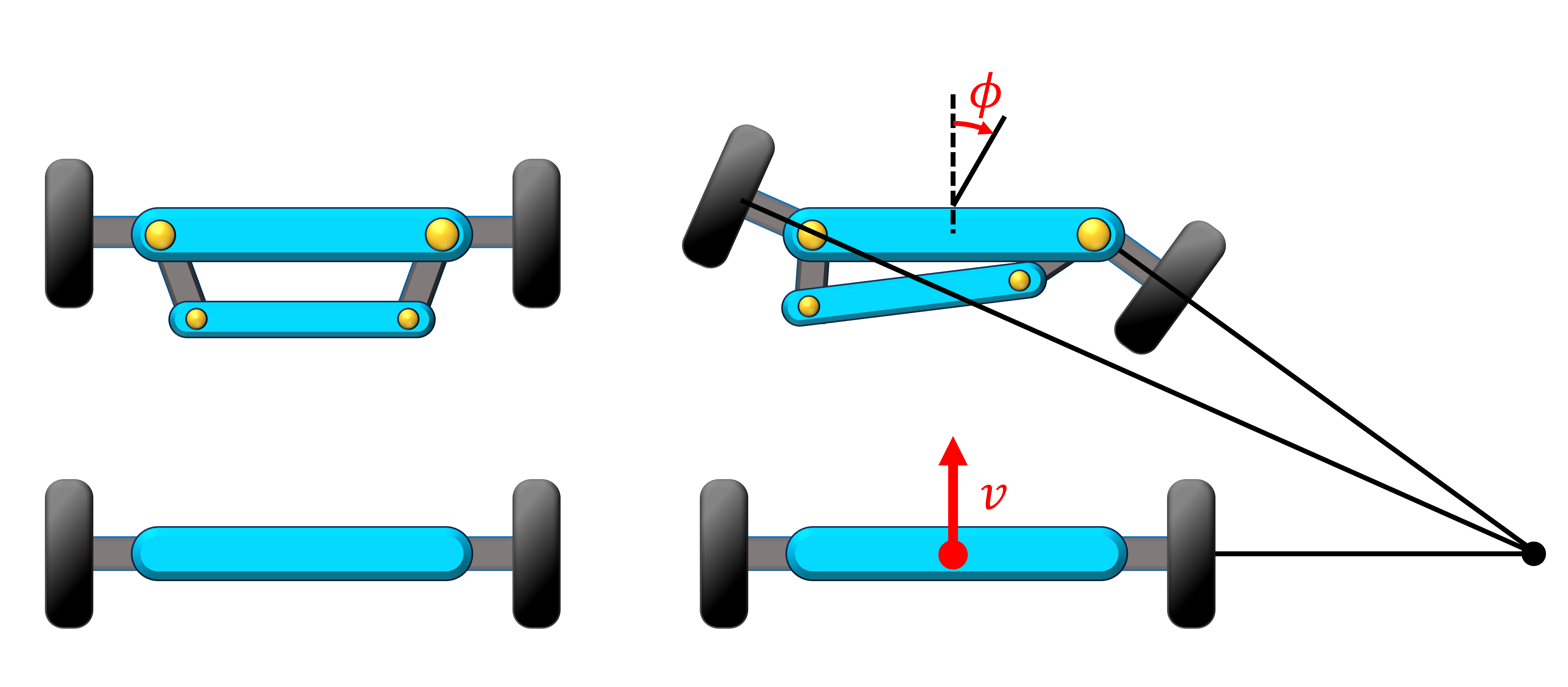 Ackermann kinematic model - Autoware Documentation