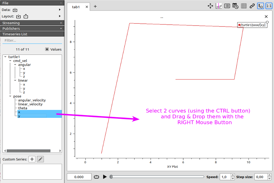 Plot XY Curve