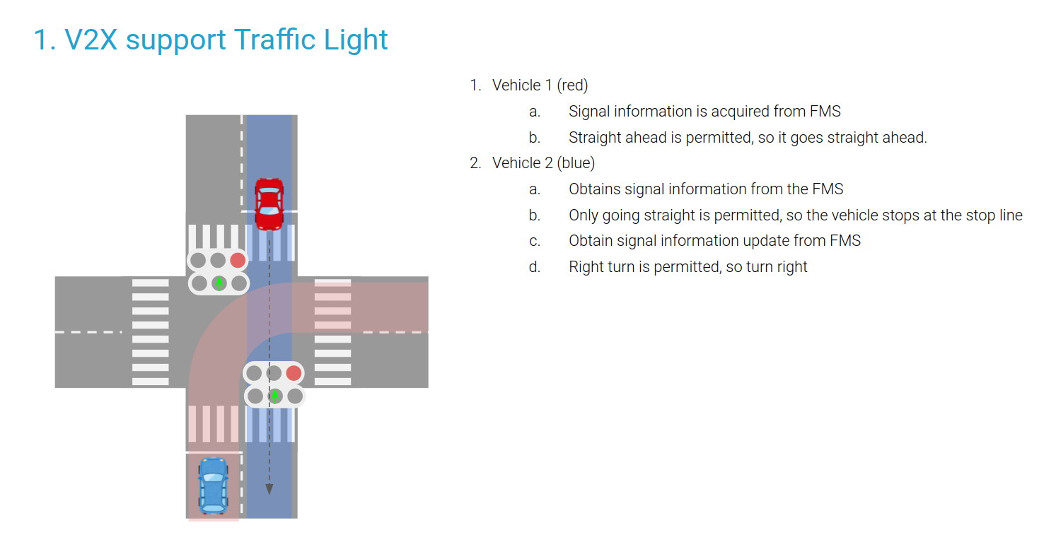 traffic_light