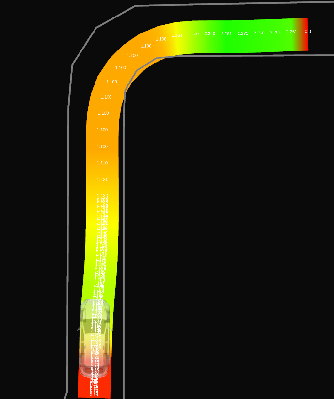 obstacle_velocity_limiter_on