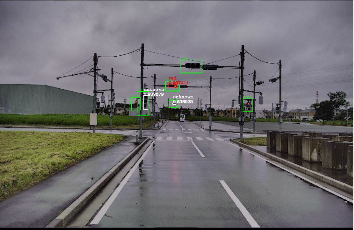 traffic light roi visualization