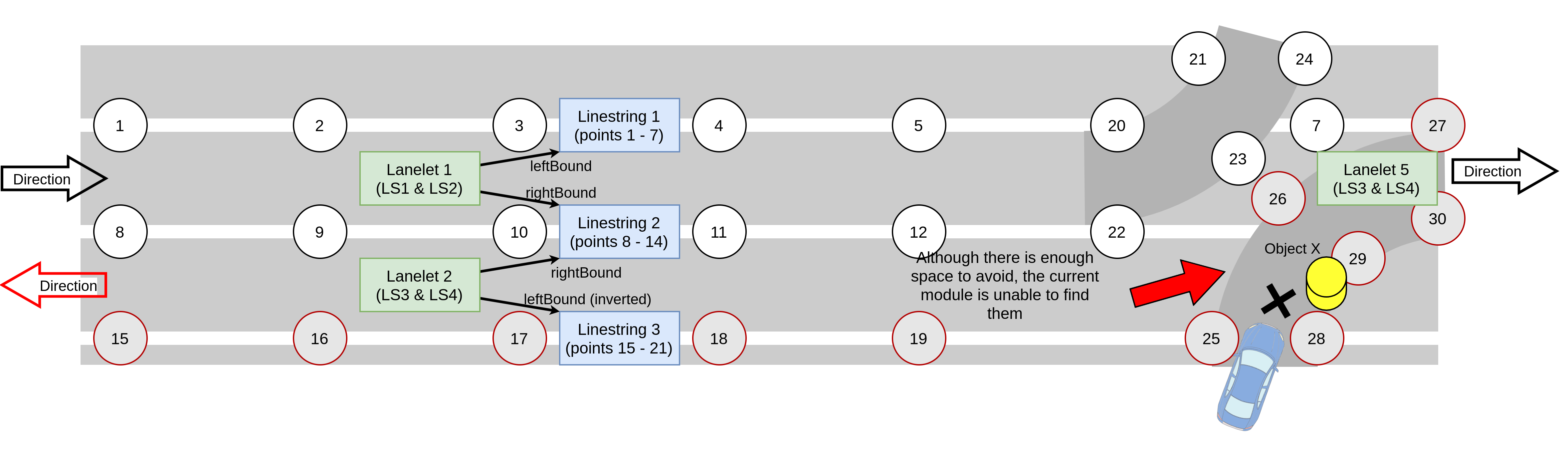 limitation-at-the-intersections