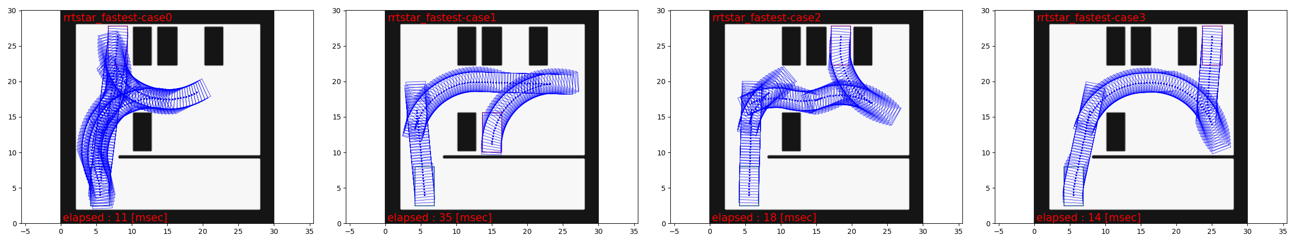 sample output figure