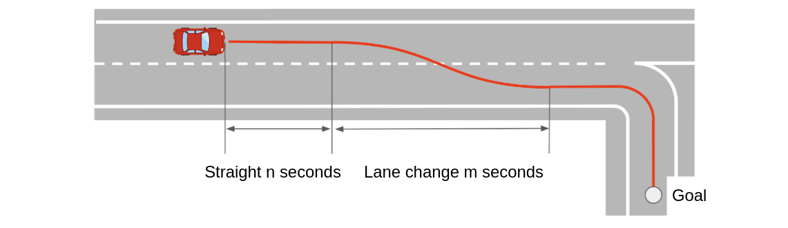 lane_change_fig3