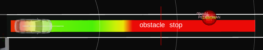 obstacle_to_stop