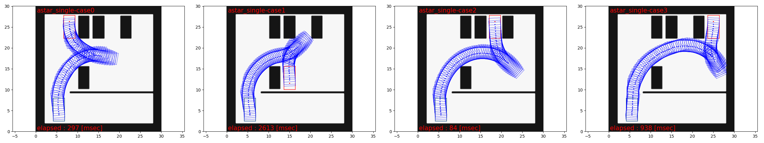 sample output figure