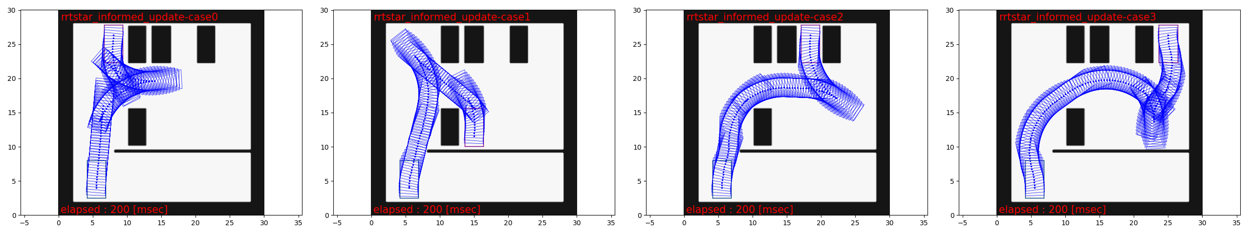 sample output figure