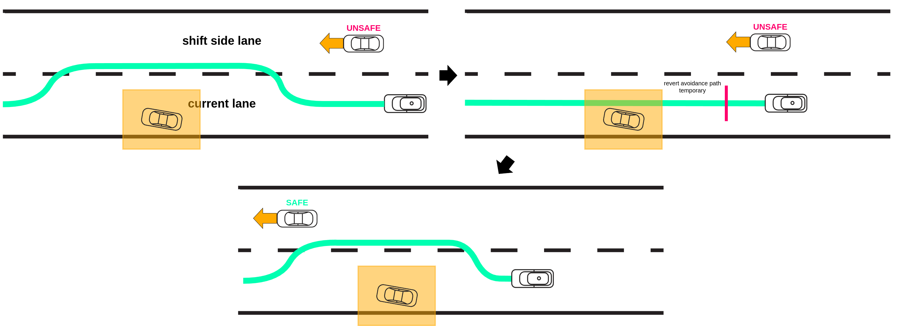 Avoidance module for static objects - Autoware Universe Documentation