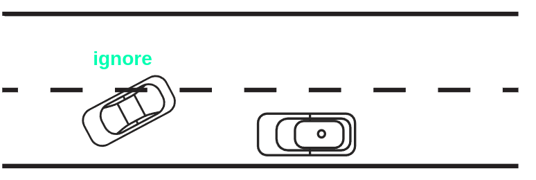 Avoidance module for static objects - Autoware Universe Documentation