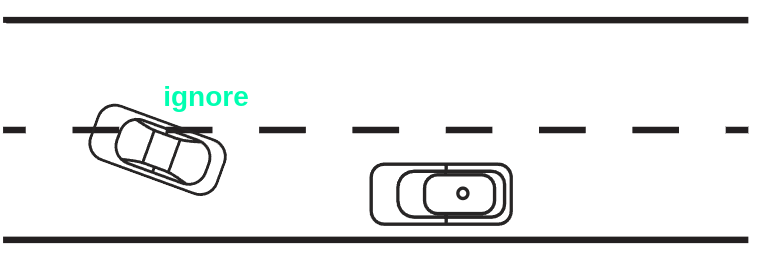 Avoidance module for static objects - Autoware Universe Documentation