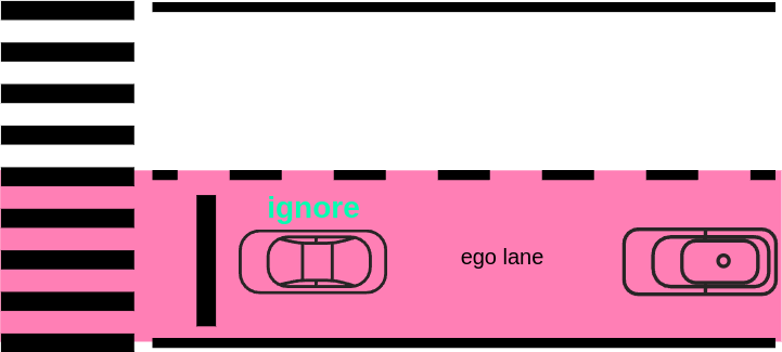 Avoidance module for static objects - Autoware Universe Documentation