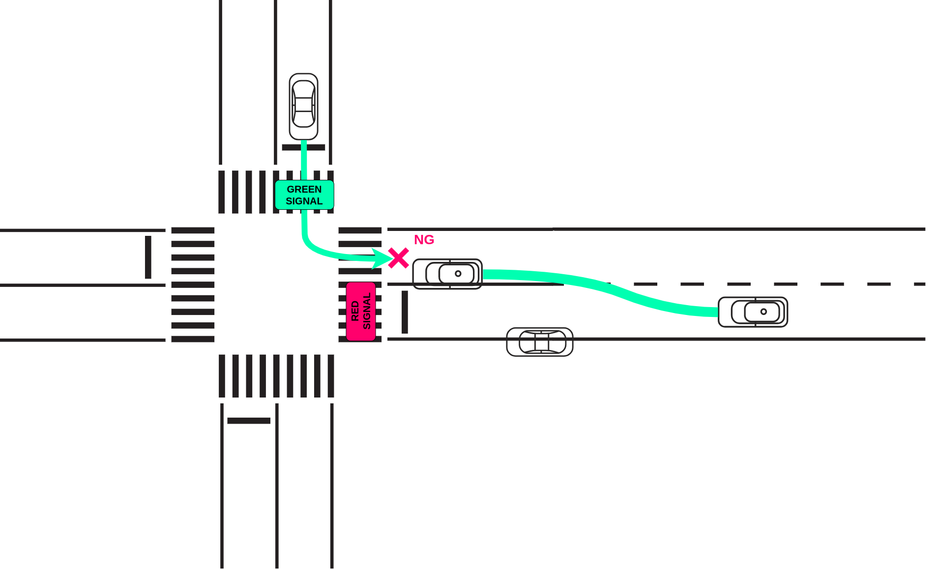 Avoidance module for static objects - Autoware Universe Documentation