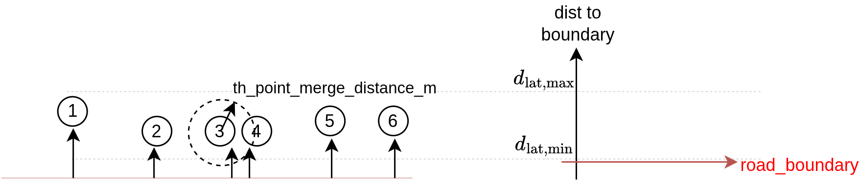 group_nearby