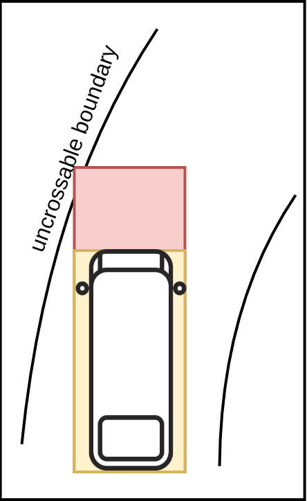 Footprint with localization abnormality margin