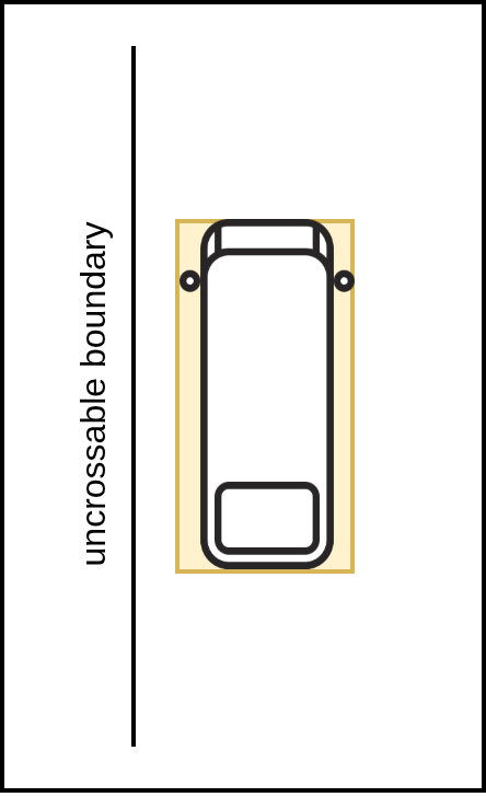 Footprint without abnormality margin