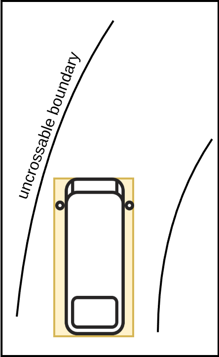 Footprint without abnormality margin